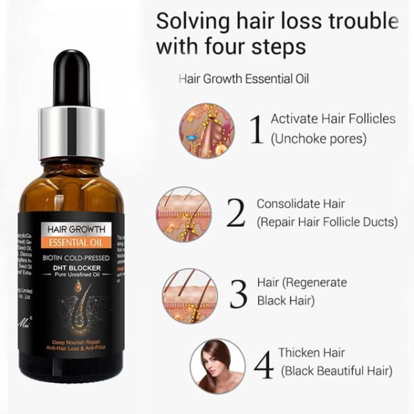 Ginger Hair Growth Essential Oil Natural Herbal Cold-pressed Dht Blocker And Hair Growth Shampoo Anti-hair Loss Conditioner